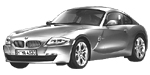 BMW E86 C0796 Fault Code
